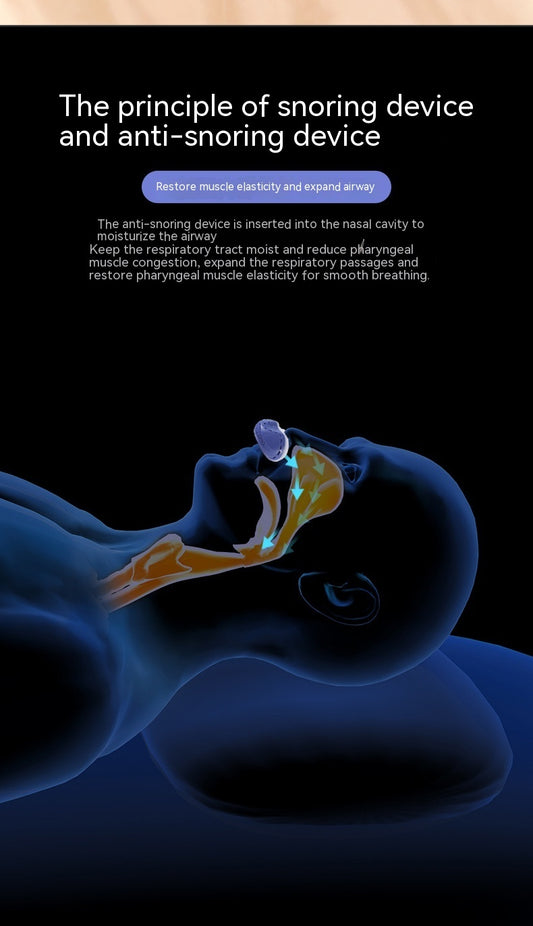 Anti Snoring Brace Breathing Device