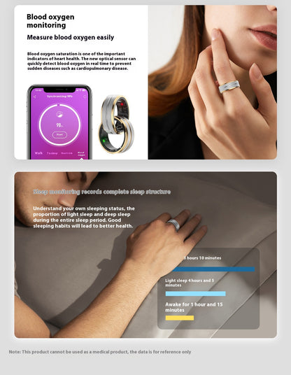 Smart Ring For Men & Women – Heart Rate & Blood Oxygen Monitoring