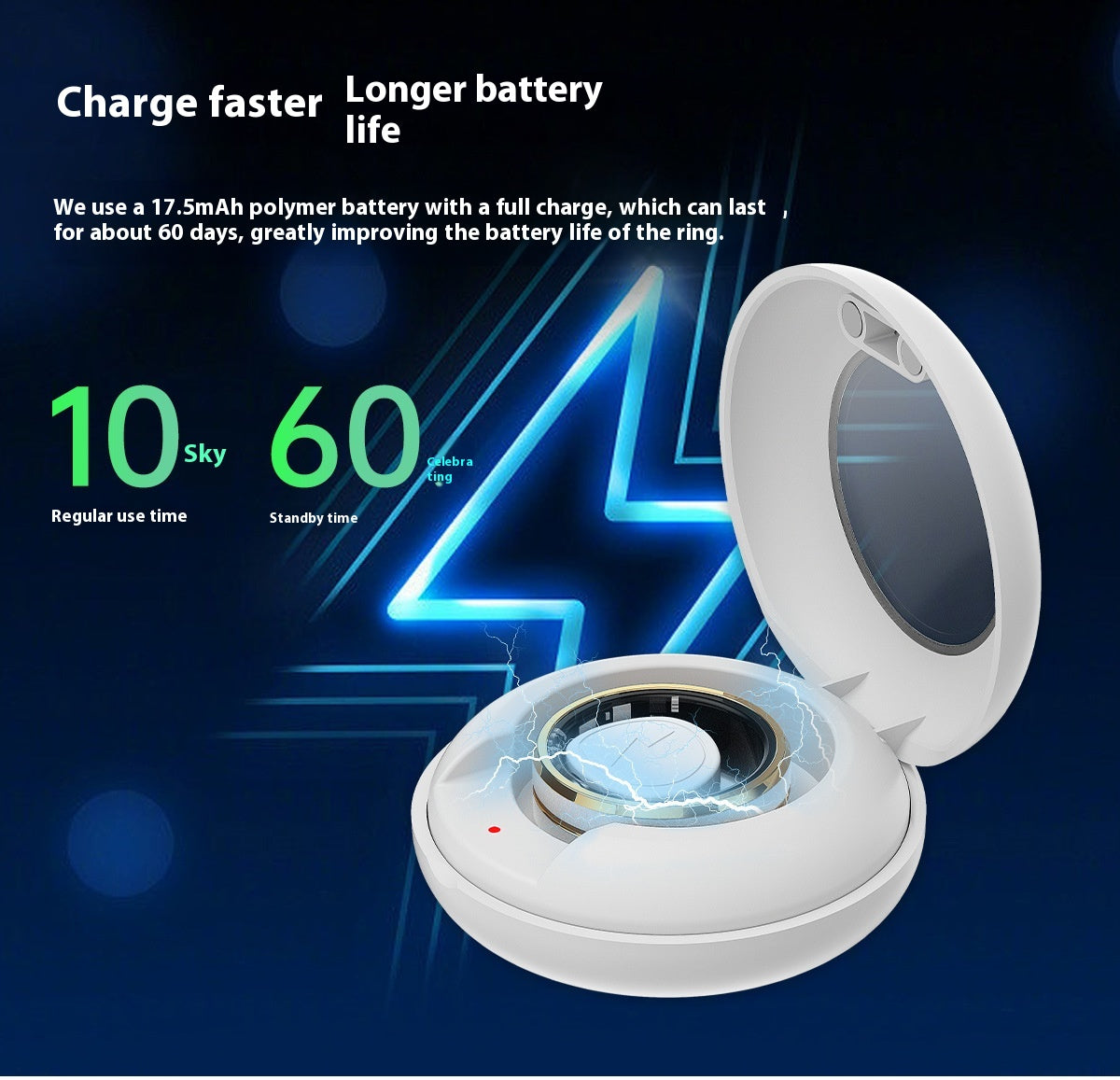 Smart Ring For Men & Women – Heart Rate & Blood Oxygen Monitoring