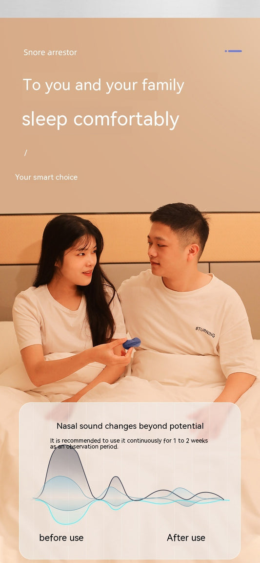 Anti Snoring Brace Breathing Device