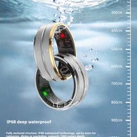 Smart Ring For Men & Women – Heart Rate & Blood Oxygen Monitoring