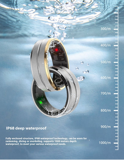 Smart Ring For Men & Women – Heart Rate & Blood Oxygen Monitoring